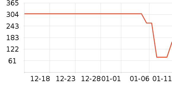 ��Һ��˪��ʷ�۸�