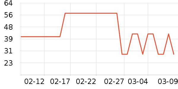 �ܺ�Ѽ���/������ʷ�۸�