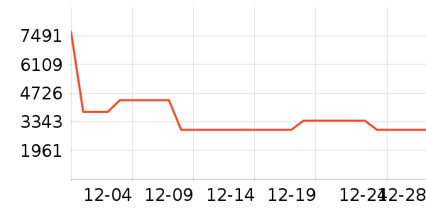 ��̳�¹���ʷ�۸�