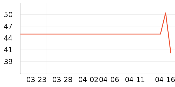 �󸻵Ϲ���ʳ��ʷ�۸�