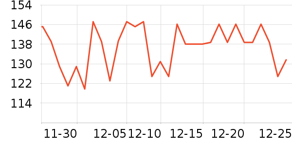 VitaRealmӤ��Ӫ����ʷ�۸�