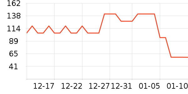 Satira�������廤����ʷ�۸�