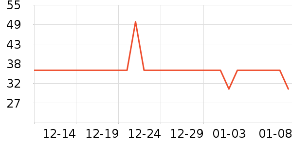 үү��ũ��������ʳ��ʷ�۸�