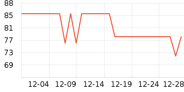 �ƿ�����๤����ʷ�۸�