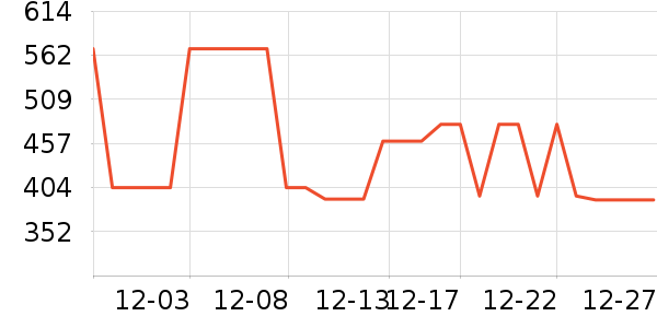 �Ѱ��ֳ����������ʷ�۸�