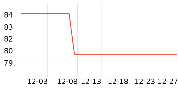 �������ģ����ʷ�۸�