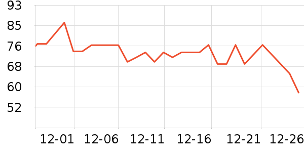 �û��ݷ�����ʳ��ʷ�۸�