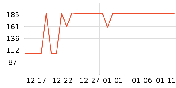 �ʳ���˽��Ʒ���� ��ʷ�۸�