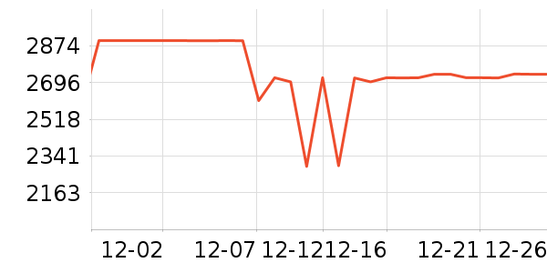 �����ֻ���ʷ�۸�