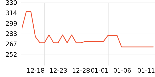 ���޳�Ӥ���̷���ʷ�۸�