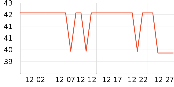 ���෻��Һ��˪��ʷ�۸�