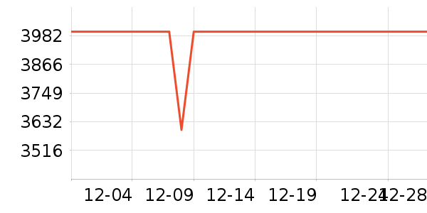 �����ֻ���ʷ�۸�