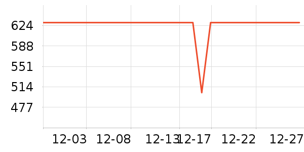 ��ʫ��ͷ��/������ʷ�۸�