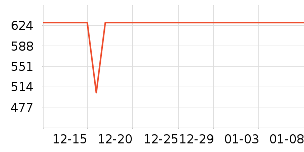 ��ʫ��ͷ��/������ʷ�۸�