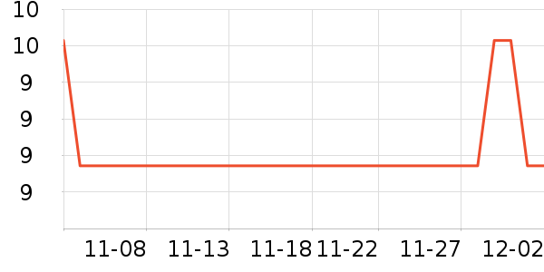 ���ҿ�����ʷ�۸�