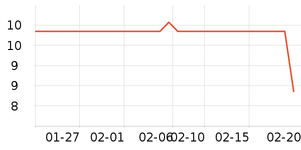 �˶�װ��ʷ�۸�