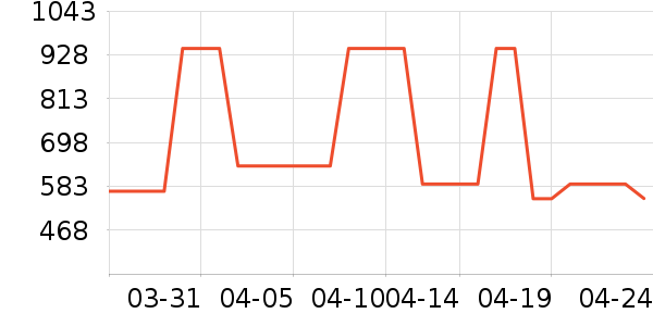 �Ϳ��˶�Ь��ʷ�۸�