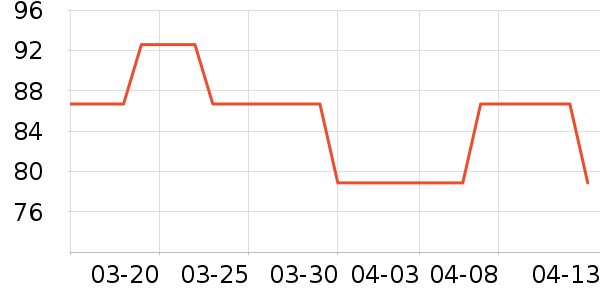 SuavecitoȾ��/�̷�/������ʷ�۸�