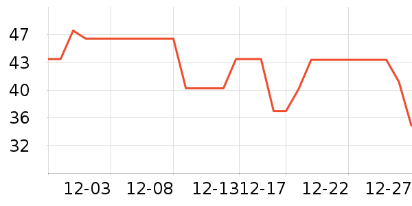 ����������ʳ��ʷ�۸�