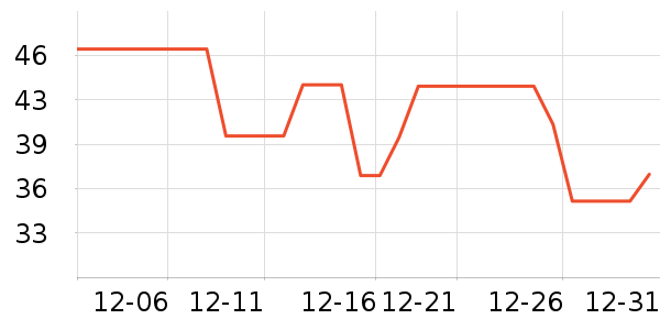 ����������ʳ��ʷ�۸�