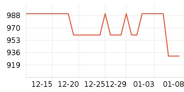 ��ޢ�۵�Һ/����ʷ�۸�