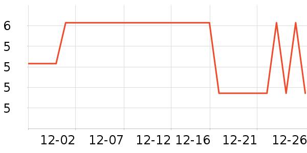 ����������/������ʷ�۸�