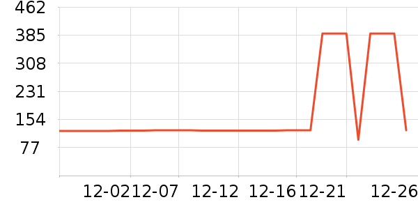 ɼɼ������ʷ�۸�