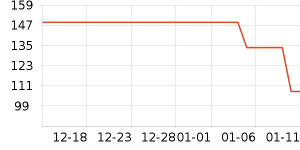 ���˻����ֱ���ʷ�۸�