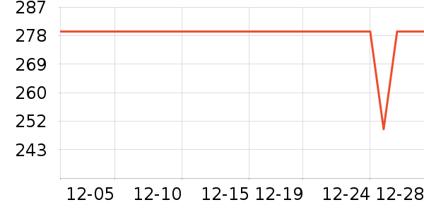 �˶�Ь��ʷ�۸�