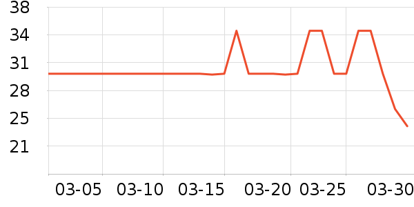 ̭��ϴ��Һ��ʷ�۸�