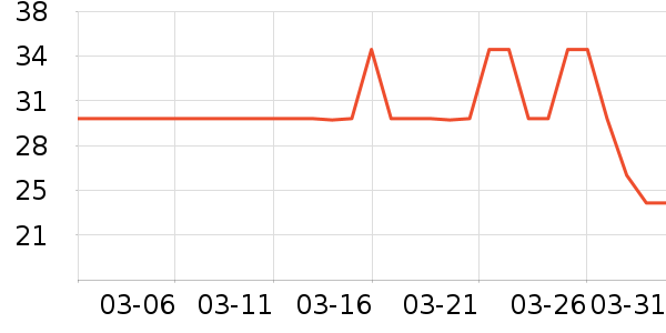 ̭��ϴ��Һ��ʷ�۸�