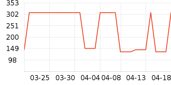 ���ű���ʪ��ʷ�۸�