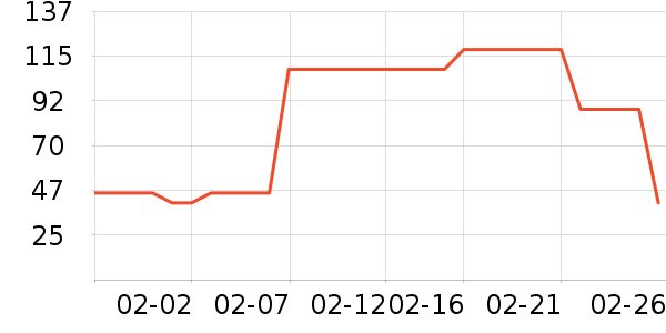 ���ܳ�θ��ҩ��ʷ�۸�