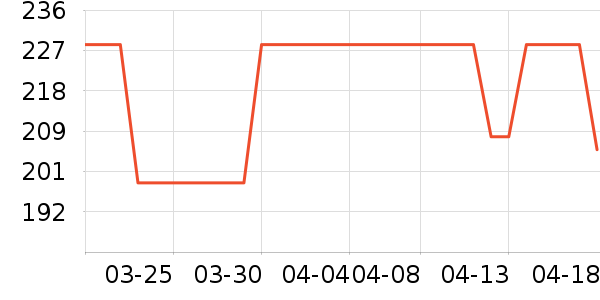 ����ѳ�θ��ҩ��ʷ�۸�