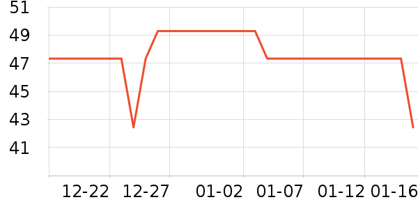 ����������/�̲�/������ʷ�۸�