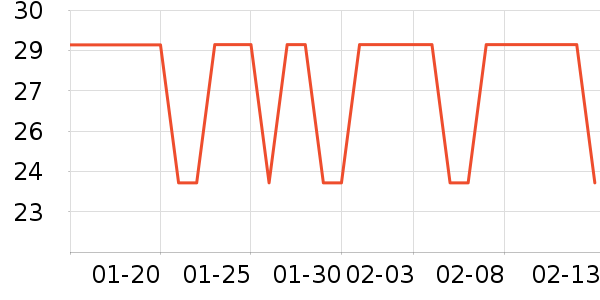 ���������뵶��ʷ�۸�