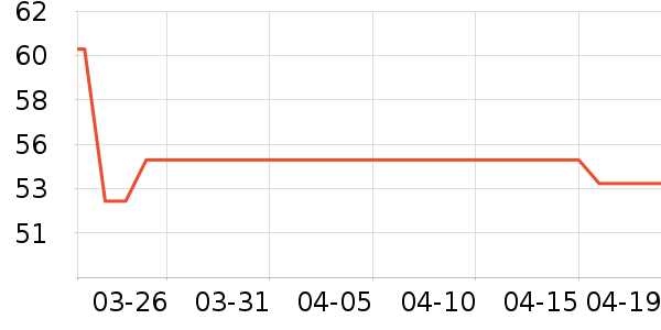 �ڿ�����������������ʷ�۸�