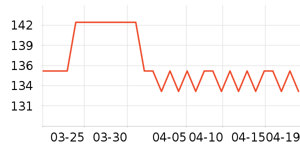 ����������������ʷ�۸�