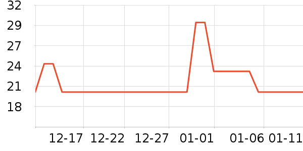 ����������ʳ��ʷ�۸�