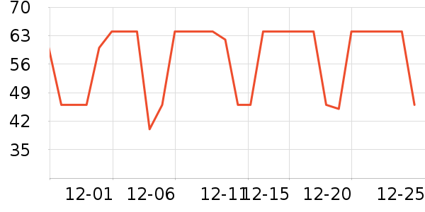 ��ׯ԰ţ����ʷ�۸�
