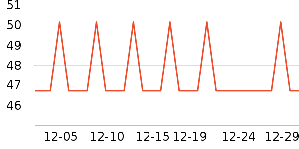 �����׶��󴽸���ʷ�۸�