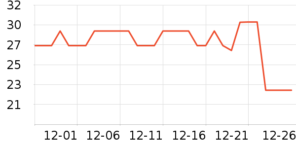 �Ϸ�����������ʷ�۸�