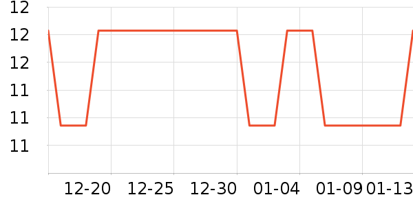 �Ź�������ʷ�۸�