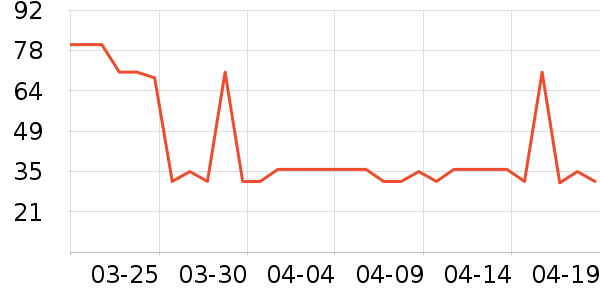 ���ٿ˿���/�̲���ʷ�۸�