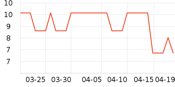 ����С�꿼��/�̲�/������ʷ�۸�