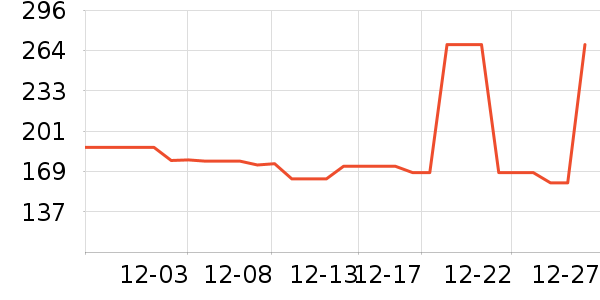 ����ȡů����ʷ�۸�