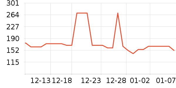 ����ȡů����ʷ�۸�