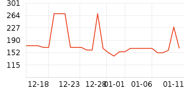 ����ȡů����ʷ�۸�