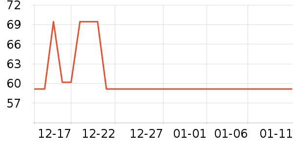 ��������ˢ��ʷ�۸�