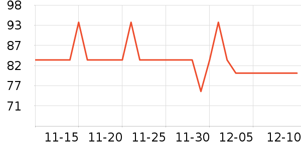 ������ƿ������ʷ�۸�